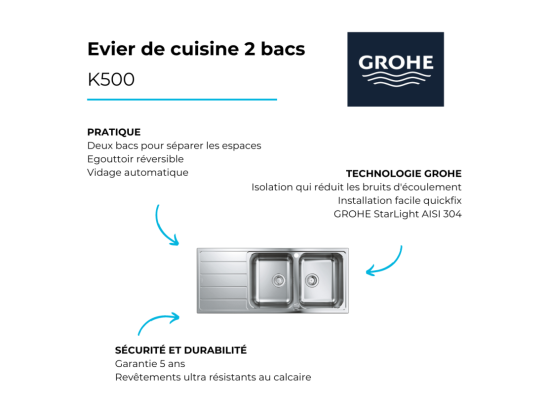 vente unique Evier à encastrer 2 bacs GROHE K500 quickfix réversible avec vidage auto
