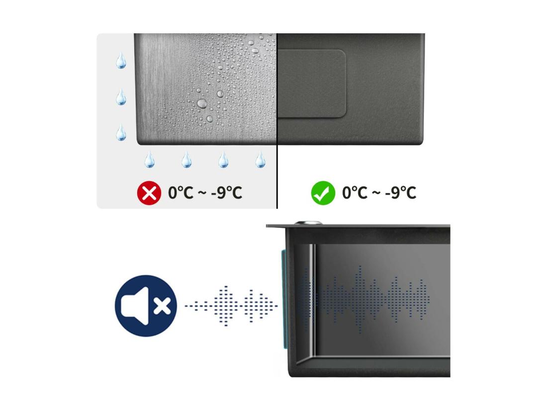 Vente Unique Évier Cuisine 1 Bac 55*45CM Noir+Robinet Cuisine Noir Rotatif 360° Mitigeur Cuisine Eau Froide Et Chaude Avec Aérateur Démontable