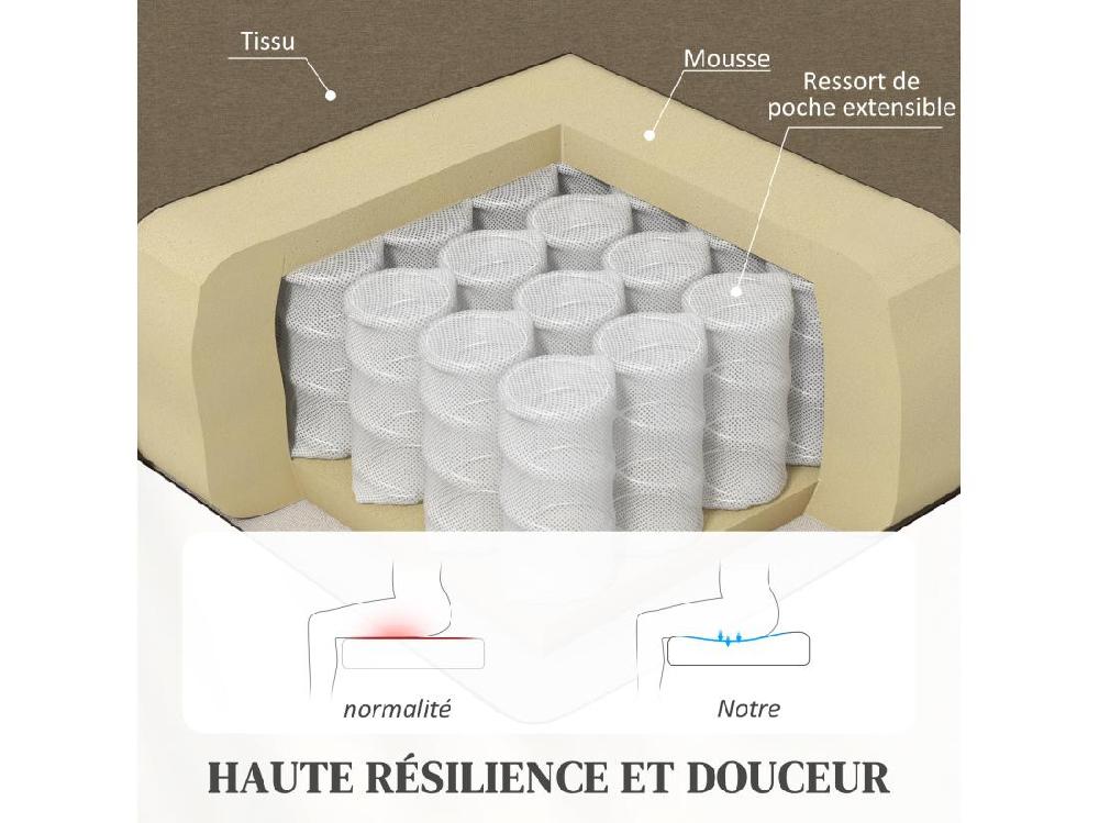 Vente Unique Fauteuil De Relaxation Inclinable Réglable Repose-pied Tissu Beige