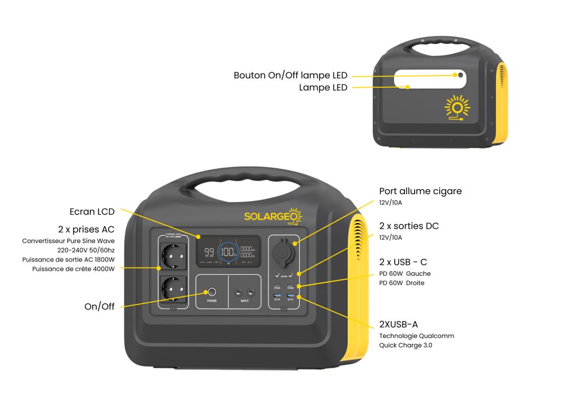 Vente Unique Générateur Solaire - Capacité 1488 Wh - 1800 W - HELIOSER