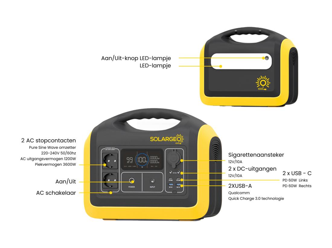 Vente Unique Générateur Solaire - Capacité 992 Wh - 1200 W - HELIOSER