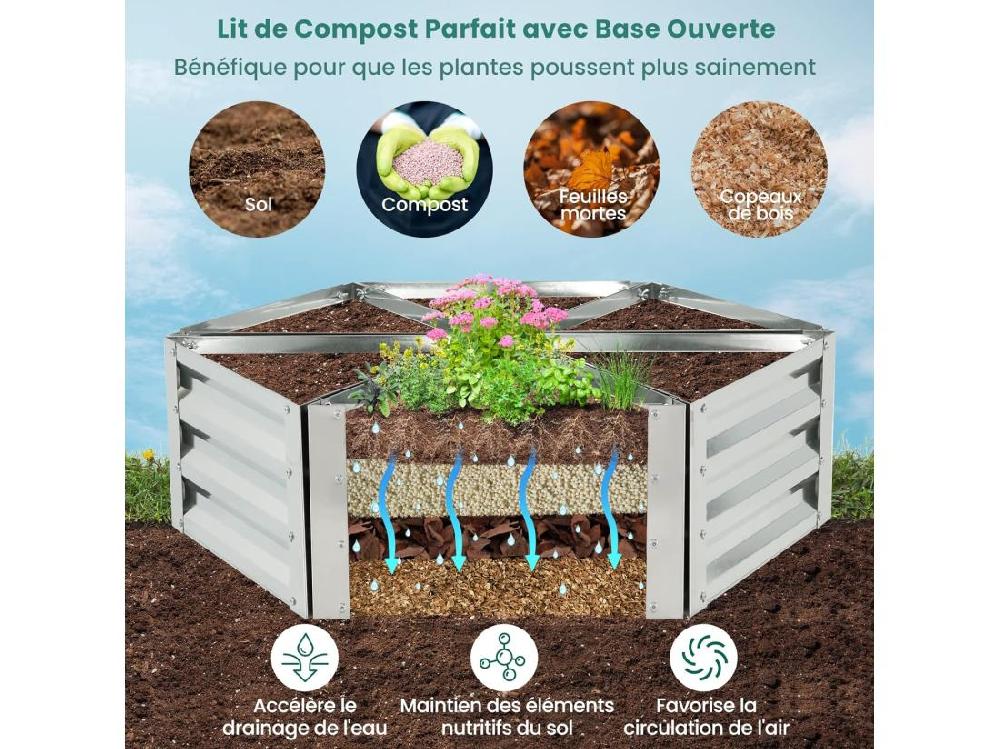 vente unique Jardinière Surélevée Triangulaire Galvanisée avec 6 Espaces 150x150x30 cm Grand Lit de Jardin Résistant aux Intempéries pour Culture Fruits Légumes pour Patio Balcon