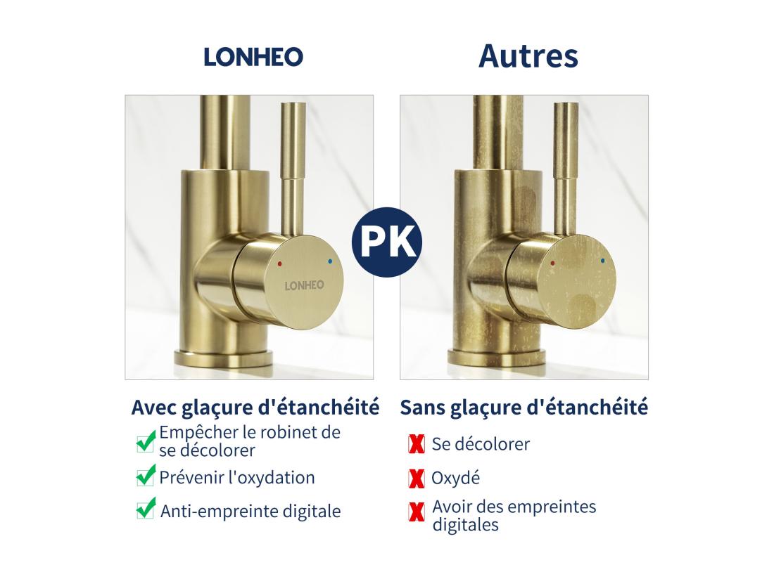 Vente Unique Lonheo Max Robinet De Cuisine U-Forme Rotatif à 360°Mitigeur Évier à Eau Froide Et Chaude En Acier Inoxydable Avec Barboteur Démotable Doré EU Modèle