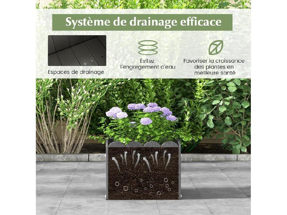 Vente Unique Lot De 2 Jardinière Carrées En HDPE Résistant Aux Intempéries Lit De Jardin Surélevé Avec Trous De Drainage Pour Culture Fruits Légumes Pour Patio Balcon 32 X 30 X 25 Cm (Gris)