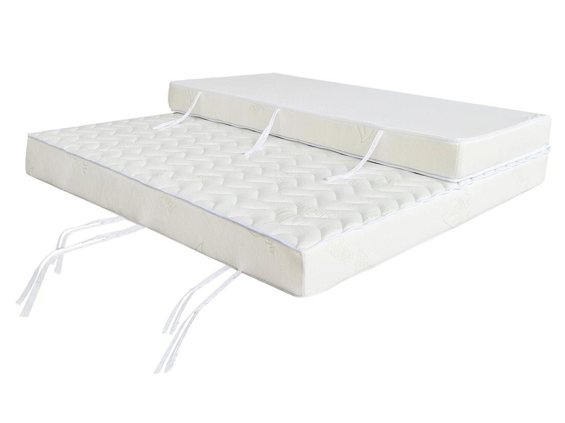 Vente Unique Matelas 140 X 190 Cm Mousse BZ Aloe Vera ép.12cm - FIESTA De NATUREA