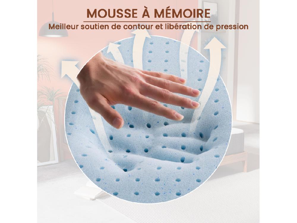 Vente Unique Matelas 140x200 Cm INRE 30 Cm - Mémoire De Forme Réversible 7 Zones Ergonomiques Tissu Écologique Et Respirant Confort Optimal