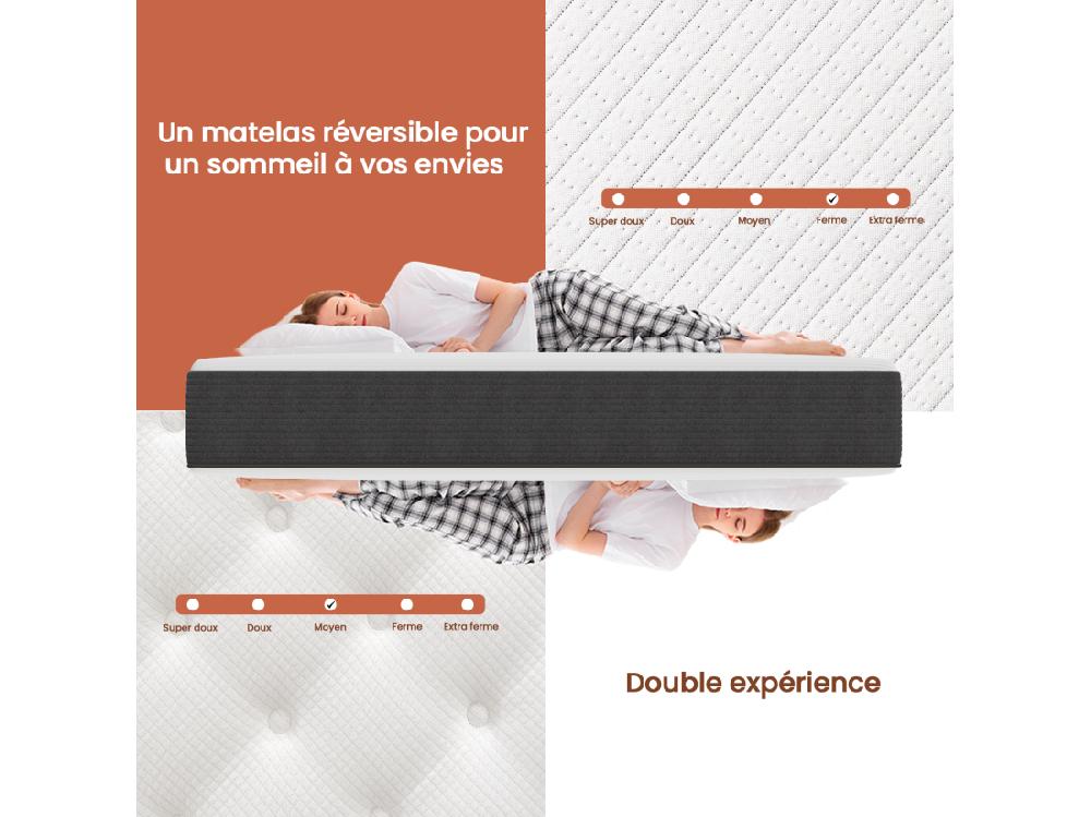 Vente Unique Matelas 140x200 Cm INRE 30 Cm - Mémoire De Forme Réversible 7 Zones Ergonomiques Tissu Écologique Et Respirant Confort Optimal