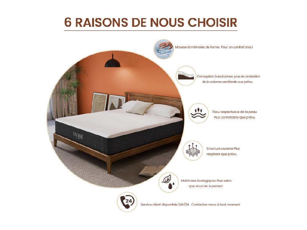 Vente Unique Matelas 140x200 Cm INRE 30 Cm - Mémoire De Forme Réversible 7 Zones Ergonomiques Tissu Écologique Et Respirant Confort Optimal