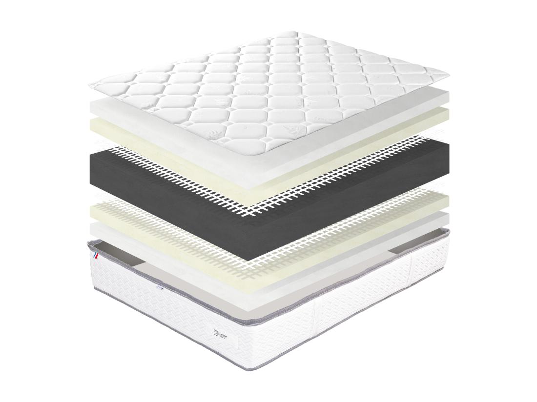 vente unique Matelas 140x200 cm Iris 20 cm mémoire de forme ferme + 2 oreillers + couette