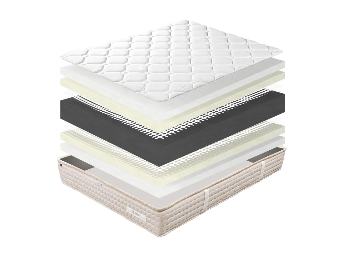 Vente Unique Matelas 140x200 Cm Sublime 20 Cm Mémoire De Forme Ferme + 2 Oreillers + Couette