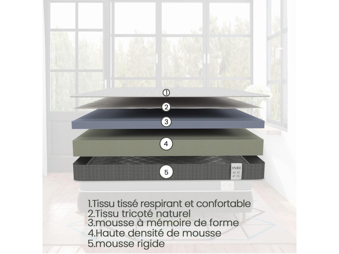 Vente Unique Matelas 160x200 Cm INRE - 25 Cm Réversible Mémoire De Forme 7 Zones Ergonomiques Soutien Ferme Tissu Respirant Et Durable