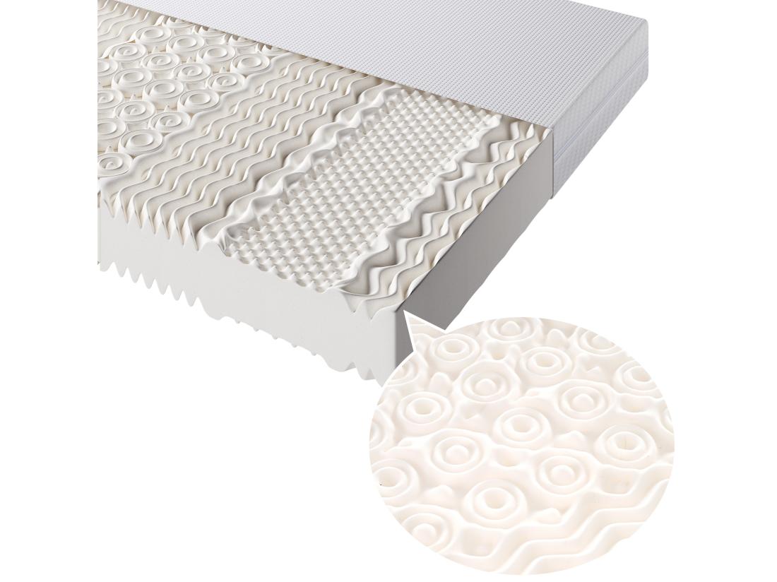 Vente Unique Matelas 90x200 Cm Mousse ép.20cm - Dureté H3&H2 - En Fibres Lavable - Blanc