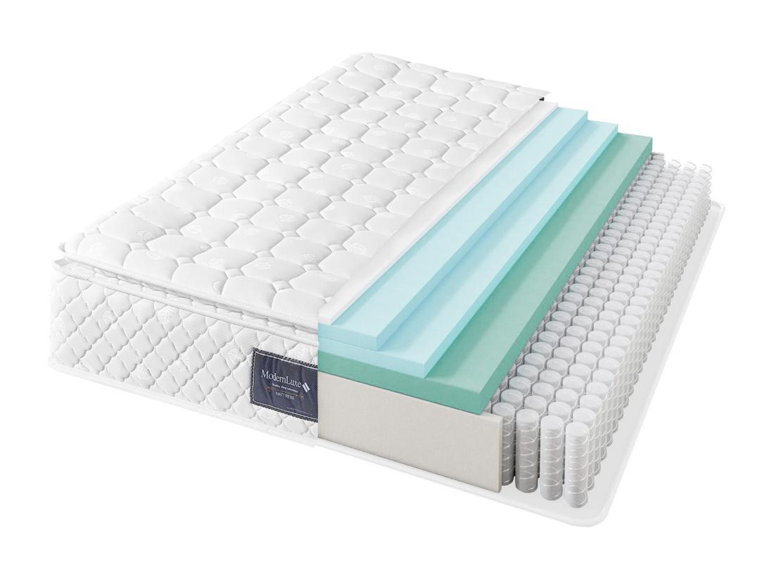 Vente Unique Matelas à Ressorts 90x200 Cm Mousse ép.25 Cm - Dureté H3 - Housse Matelassée En Microfibre - Blanc