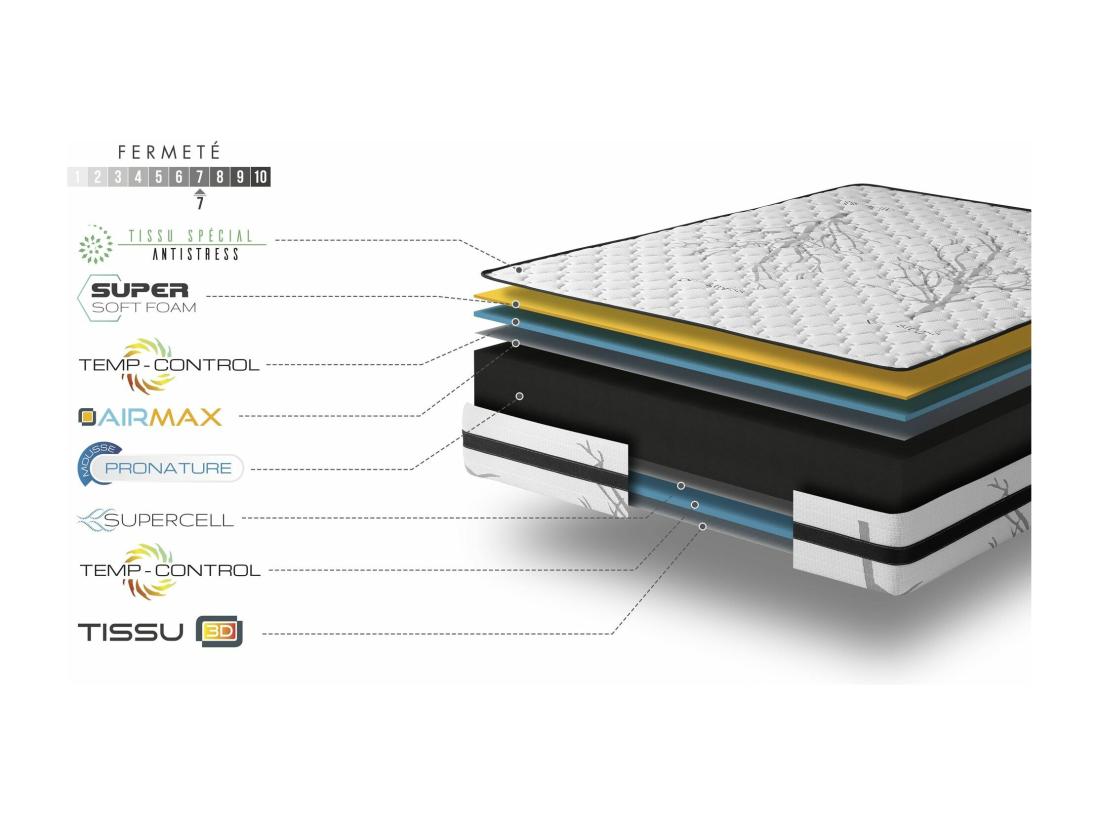 Vente Unique Matelas Mousse 120x200 Therapy Carbone Anti Stress®