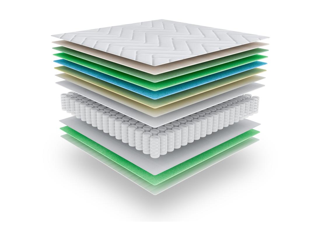 Vente Unique Matelas Wooly One SP 140x200 Cm - Hybride - Ressorts Ensachés - Mémoire De Forme - Mousse HR 35 Kg - Latex - Confort Mi - Ferme - Réversible - 24 Cm