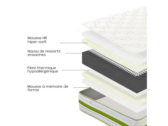Vente Unique Matelas ZOULA Queen Size 160x200 Cm Réversible Mémoire De Forme Ferme Indépendance Du Couchage Certifié OEKO-TEX épaisseur 30 Cm