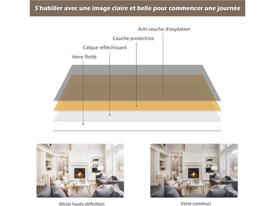 Vente Unique Miroir à Suspendre Sur Porte Avec Crochets De Suspension Réglables 36 5 X 107 Cm (brun)