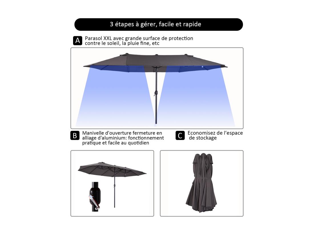 Vente Unique Parasol De Jardin XXL Parasol Grande Taille 4 6L X 2 7l X 2 4H M Ouverture Fermeture Manivelle Acier Polyester Haute Densité Gris