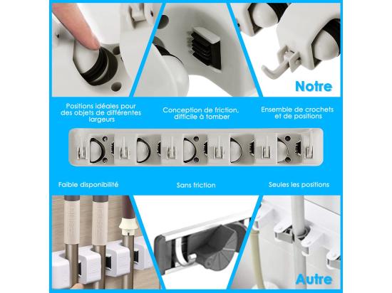 Vente Unique Porte Balais Mural Avec 5 Emplacements Et 6 Crochets/Support Balais Mural Pour Salle De Bain Cuisine Ou Garage-Blanc