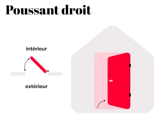 Vente Unique Porte D'entrée En Acier Pleine H207 X L100 Cm Anthracite - Poussant Droit - AGUEDA