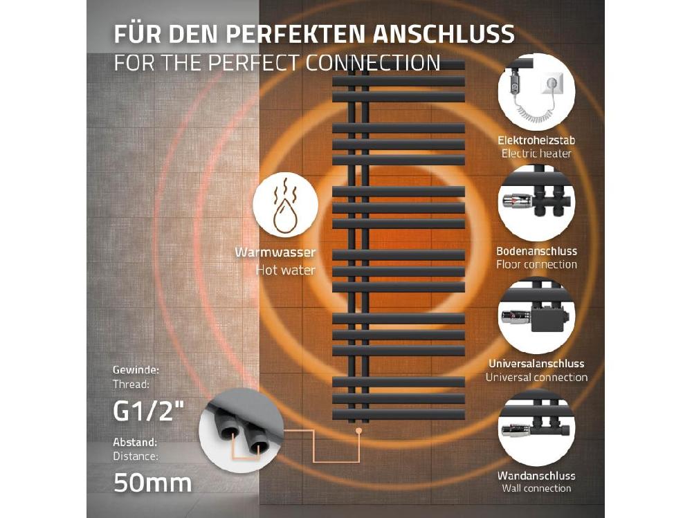 Vente Unique Radiateur Chauffage Bain Sèche-serviettes Iron EM Design Anthracite 500 X 1400 Mm