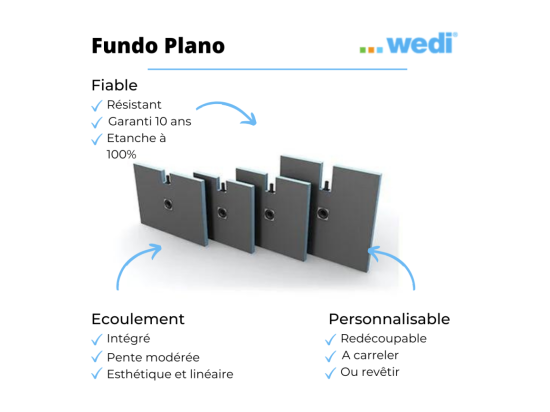 Vente Unique Receveur à Carreler 160 X 100 Cm WEDI Fundo Plano Bonde Intégrée + Kit D'étanchéité