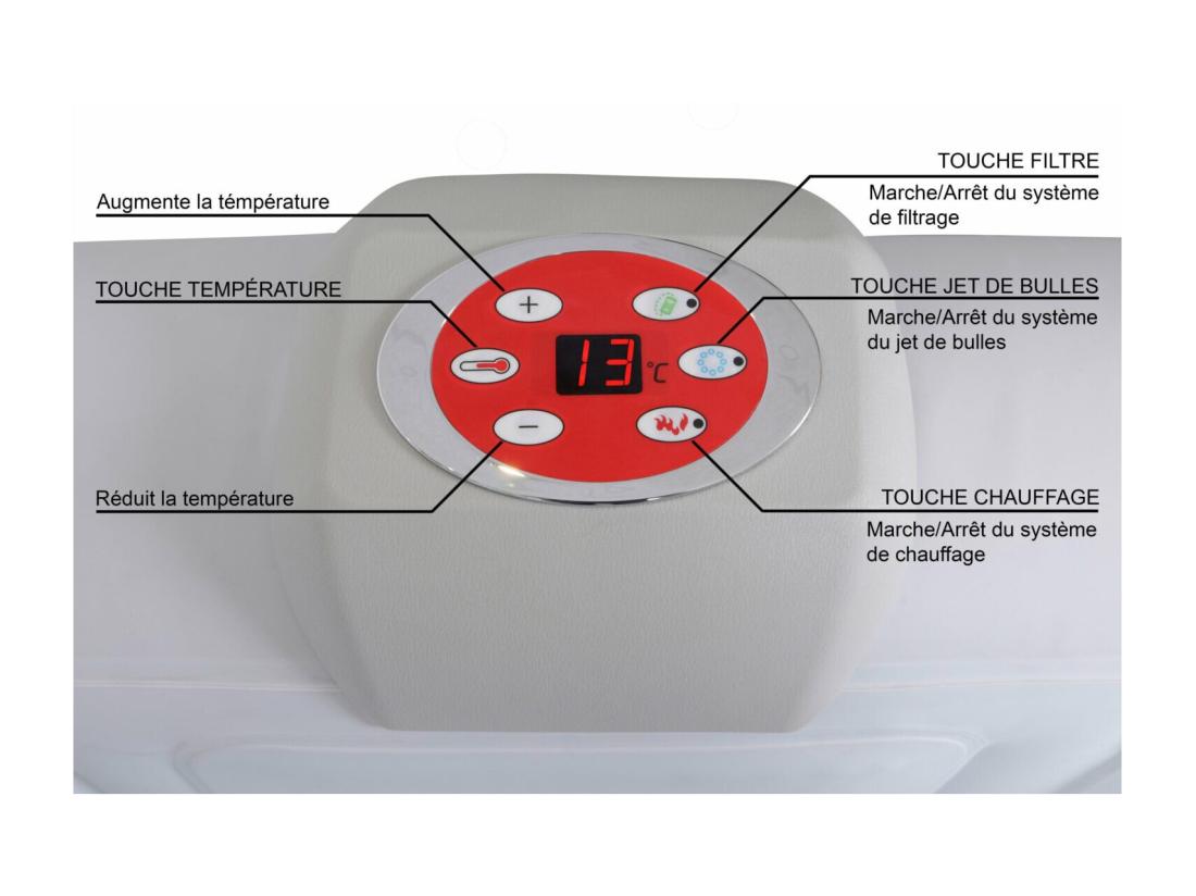Vente Unique Spa Gonflable 4 Places Rond Ospazia - Diamètre : 185 Cm - Filtre Et Bâche Inclus