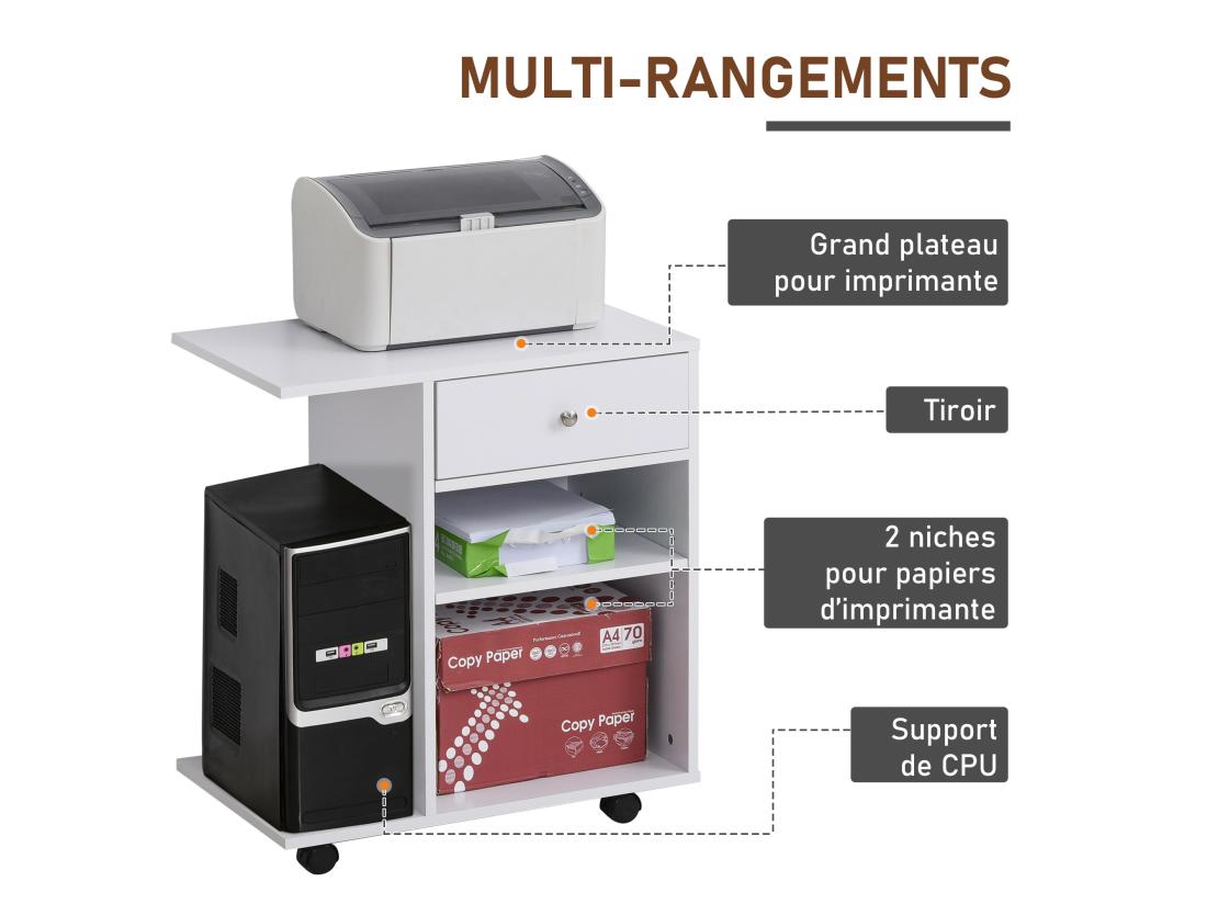 vente unique Support d'imprimante organiseur bureau caisson 2 niches tiroir espace CPU + grand plateau panneaux particules blanc