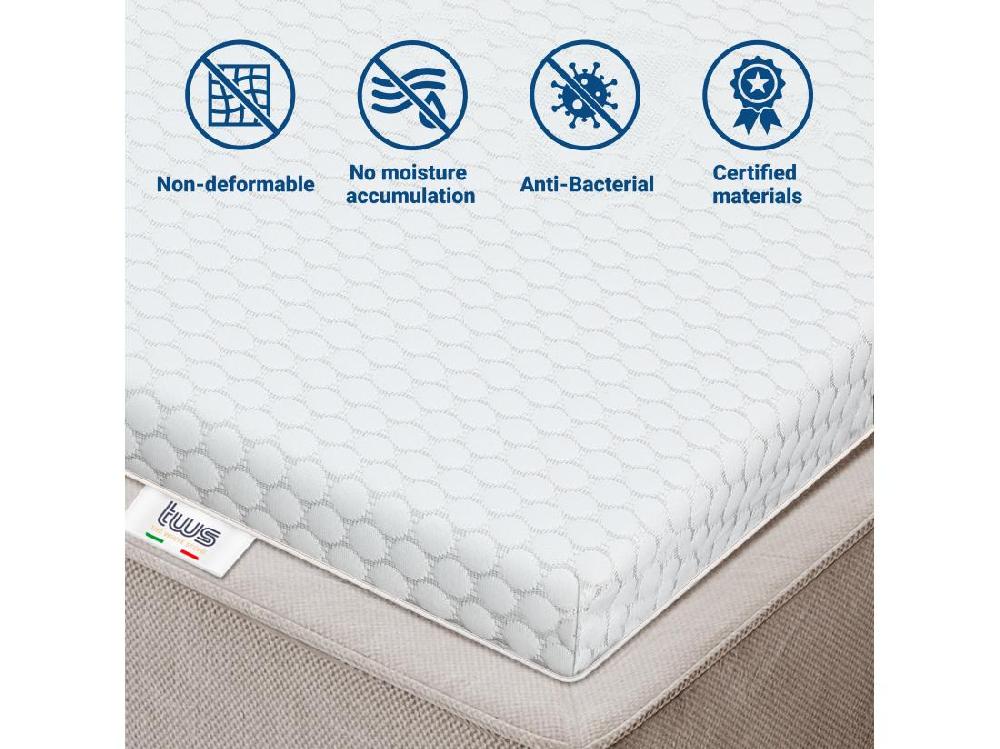 Vente Unique Surmatelas En Mousse à Mémoire De Forme Pour Matelas Double