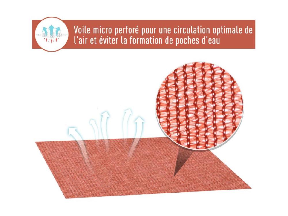 Vente Unique Voile D'ombrage Triangulaire Grande Taille 3 X 3 X 3 M Polyéthylène Haute Densité Résistant Aux UV Rouge