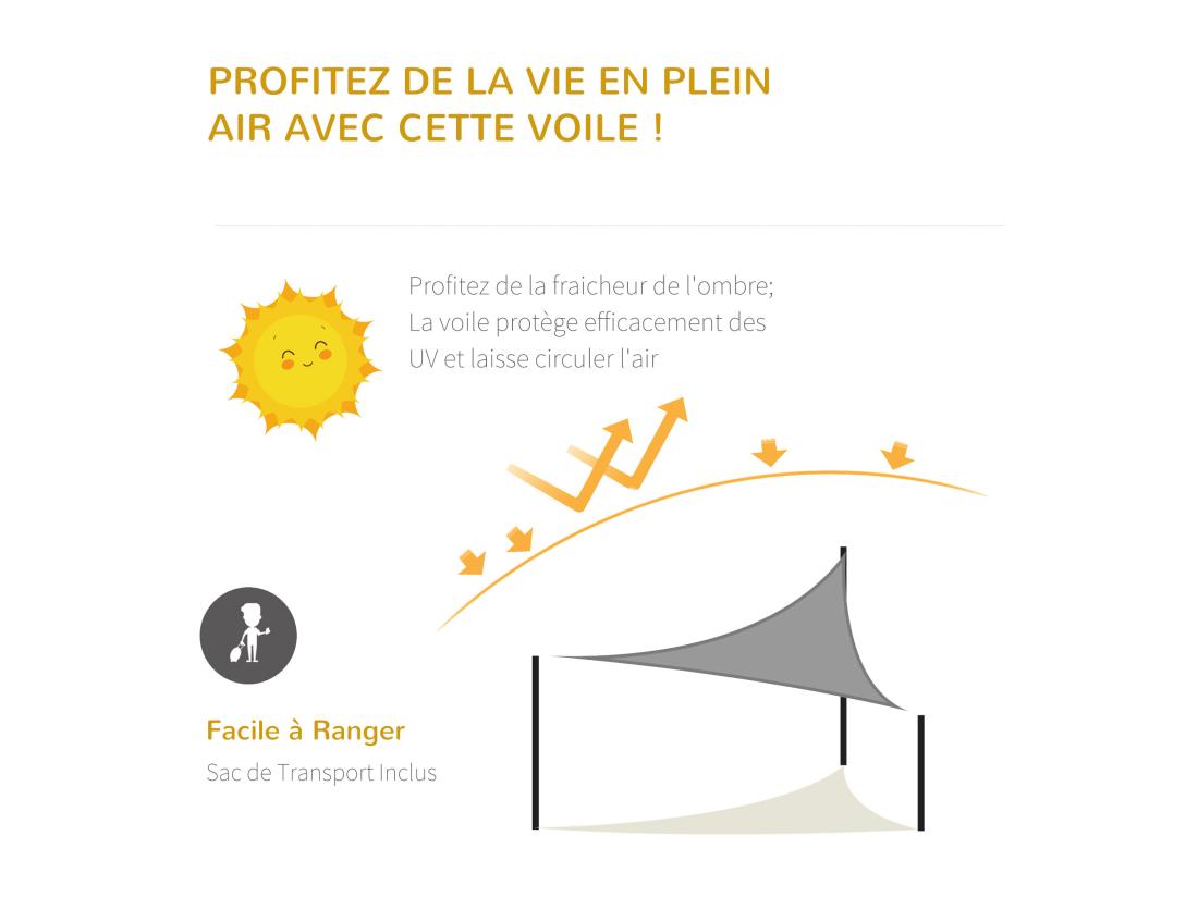 Vente Unique Voile D'ombrage Triangulaire Grande Taille 5 X 5 X 5 M Polyéthylène Haute Densité Résistant Aux UV Gris