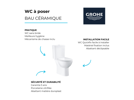 Vente Unique WC à Poser Sans Bride GROHE Bau Ceramic Quickfix Avec Abattant Frein De Chute Declipsable