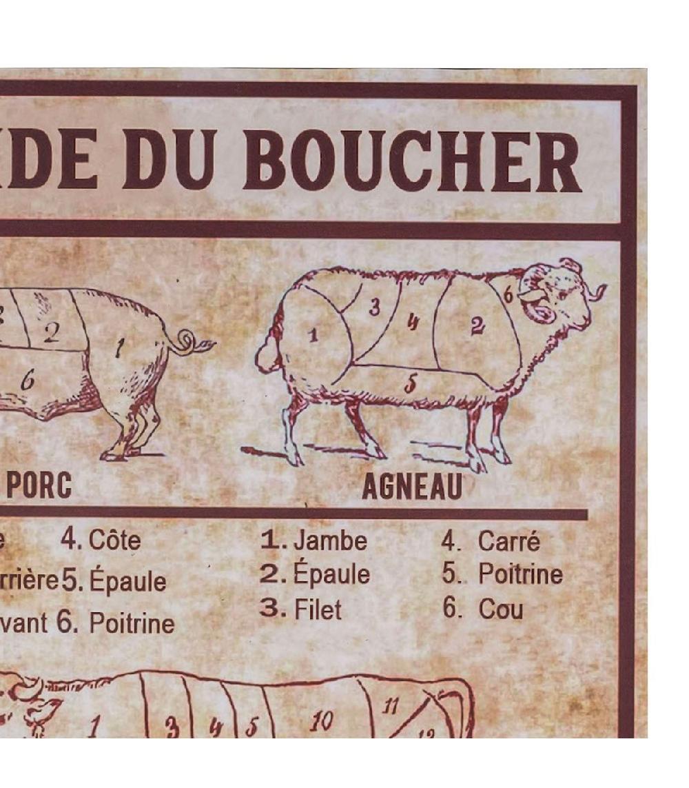 Wadiga Plaque Décorative Murale Métal Vintage Guide Du Boucher 30x40cm