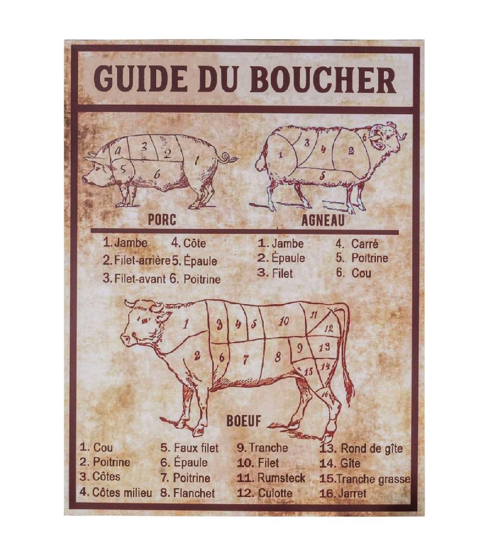 wadiga Plaque décorative murale métal vintage guide du boucher 30x40cm