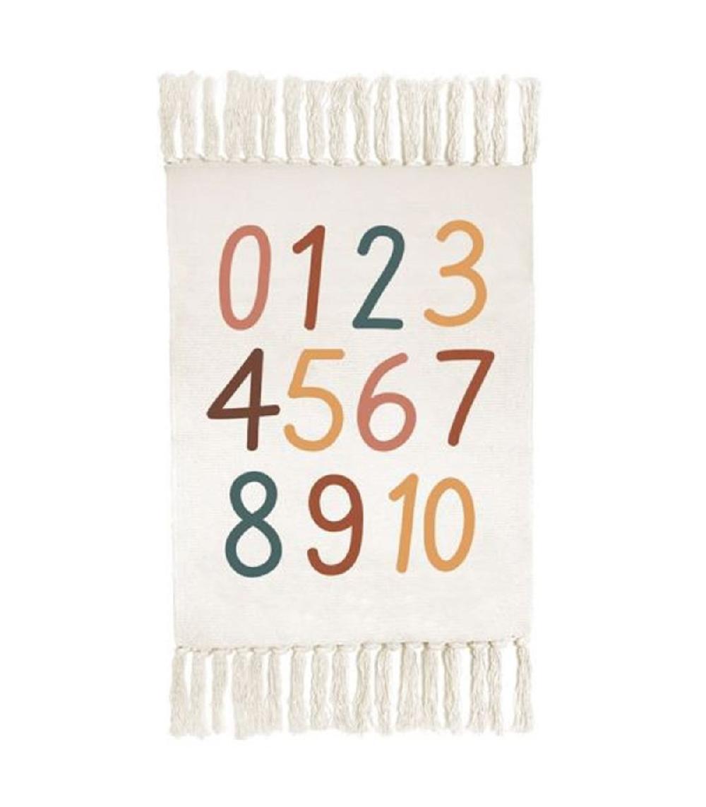 Wadiga Set De 2 Tapis Chambre Enfant Chiffres Et Alphabet