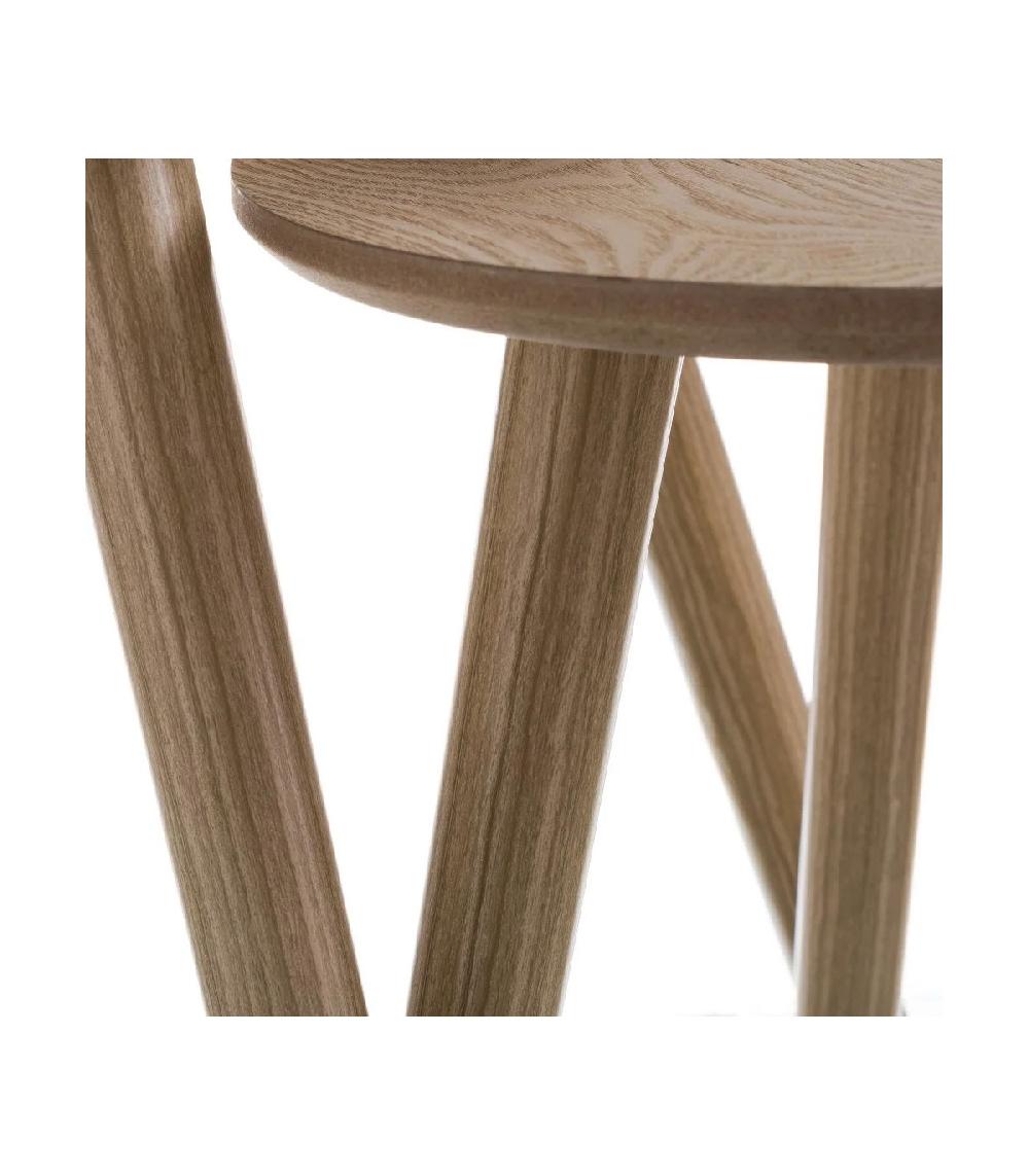 Wadiga Set De 2 Tables Basses Rondes En Bois MDF