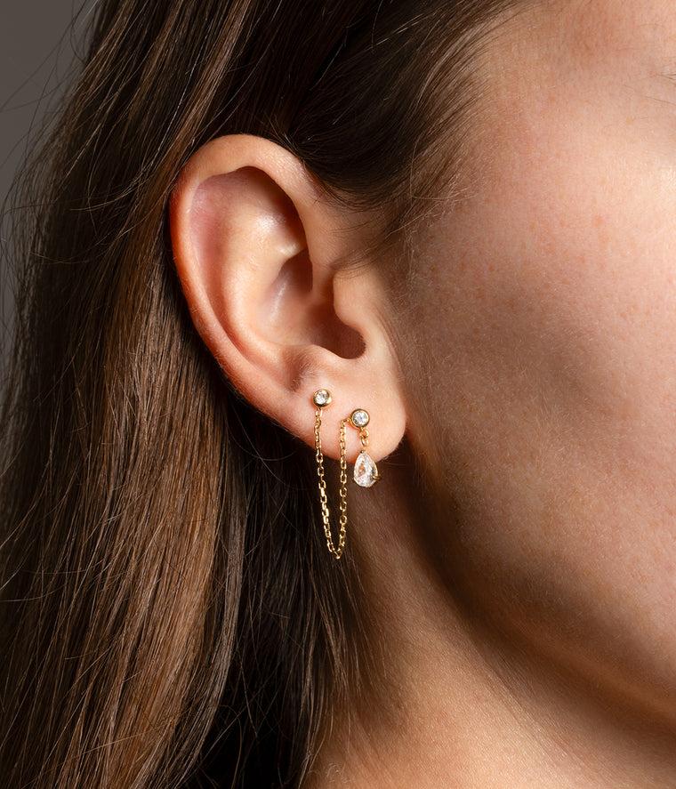 Zag Bijoux Boucles D'oreilles Cuzco