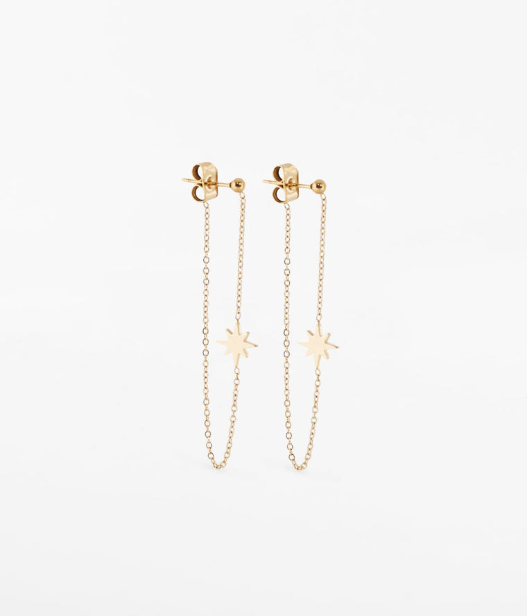 zag bijoux Boucles d'oreilles South Sea