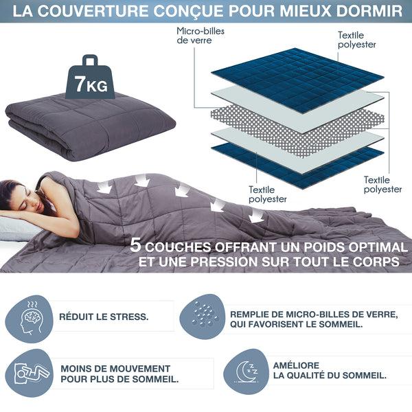 Zenpur Couverture Pondérée 7kg
